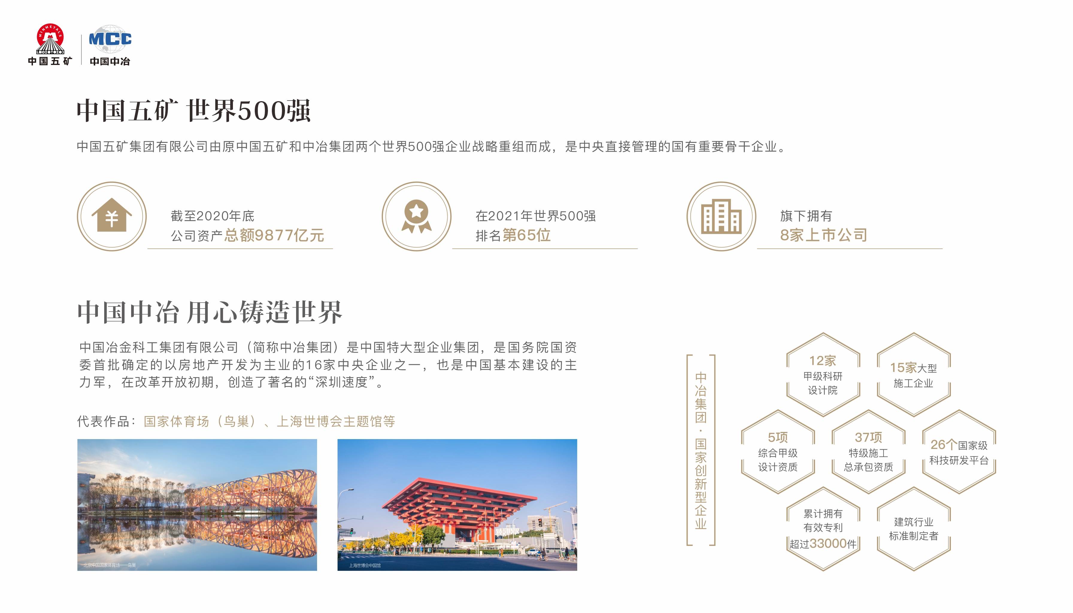 中心—五证齐全—产品亮点—区位—效果图开元ky棋牌【售楼处】中国五矿金融贸易(图3)