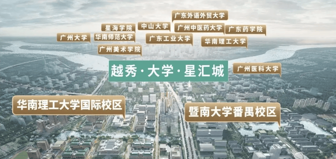营销中心地址-楼盘详情•最新价格-户型图-容积率@202619售楼处 Al热搜开元棋牌越秀大学星汇錦城 售楼处电话 (越秀大学星汇錦城 首页网站)欢迎您-(图5)